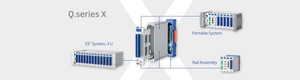 Modular and Scalable Data Acquisition Hardware-Image