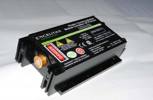 Single Photon Counting Modules (SPCM)-Image