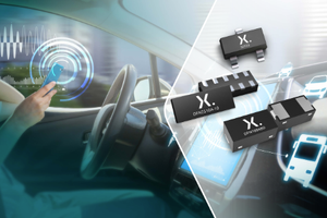 Automotive ESD protection for multimedia and ADAS-Image