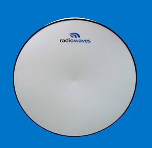 Antennas for Oil & Gas Market-Image
