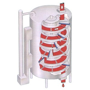 Torrefaction of Biomass Materials-Image