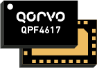 6GHz Wi-Fi6E NonLinear High Power Front End Module-Image