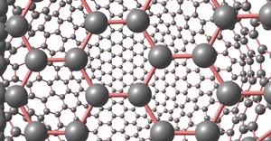 Custom Compounds utilizing Nanomaterial blends-Image