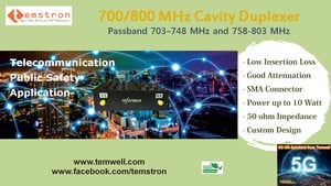 700 MHz / 800 MHz Band Cavity Duplexer-Image