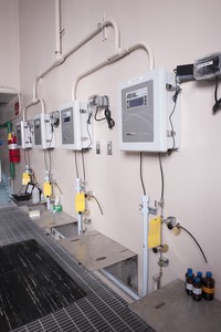 UVT Analyzer ensures UV Disinfection Performance -Image