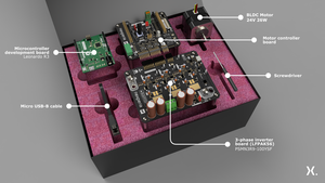 Motor Driver Evaluation Kit-Image