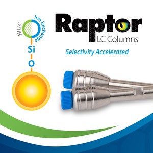 Separate Polar Analytes with Raptor Polar X-Image