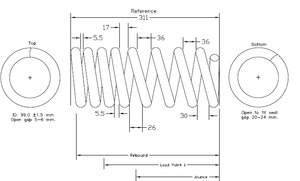 Full Service Engineering Spring Services-Image