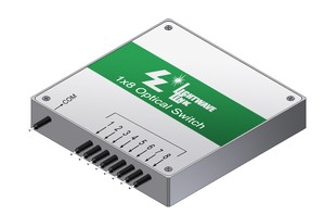 1X8 / 8X1 Latching Optical Switch Module-Image
