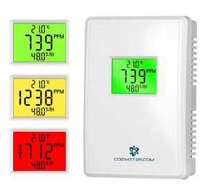 CO2Meter offers NEW Indoor Air Quality CO2 Monitor-Image