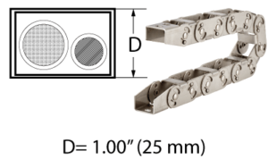 Great for small O.D. wire management-Image