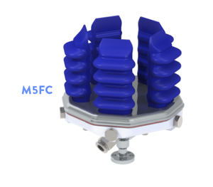 5 ACTUATOR CIRCULAR FOOD SAFE-Image