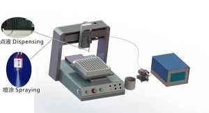 Fluid Dispensing System for dispensing application-Image
