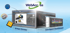 Advantech Launches WebAccess/SCADA 8.3-Image