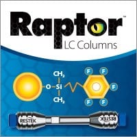New Raptor™ FluoroPhenyl Phase-Image