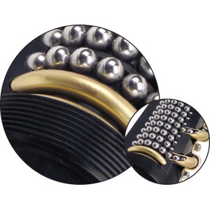 Safety Springs-Image