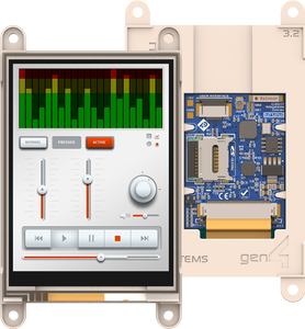 3.2" IoD Module-Image
