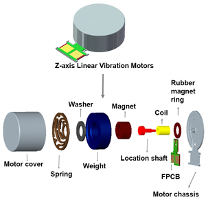 Vibration Motor Innovation: X-Mag Expertise-Image