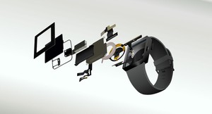 SIGNIFICANCE OF ADHESIVES IN WEARABLE DEVICES-Image