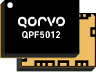 8.5 - 10.5GHz 10W Transmit/Receive Module-Image