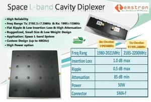 L-Band Cavity Diplexer for Space System-Image