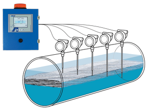 Maximize the use & operation of tanks/separators-Image