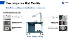 Dobot Smart Mobile Welding Platform-Image