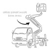 Cables for Aerial Lifts-Image