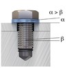 What happens when bolts start to rotate?-Image