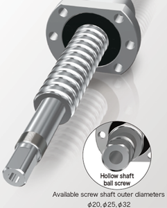 N Series Hollow Shaft Ball Screw-Image