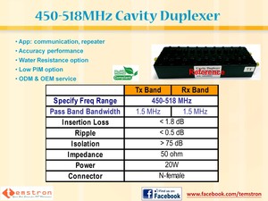 450-518MHz Narrow Bandwidth Duplexer-Image