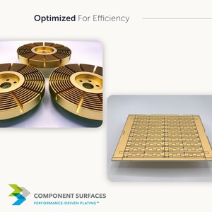 Our Plating Processes Are Optimized for Efficiency-Image