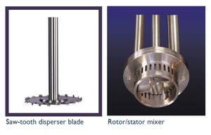 Saw-tooth Dispersers vs. Rotor/stator Mixers-Image