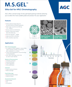 Silica Gel for HPLC Chromatography-Image