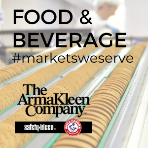 #Marketsweserve Food & Beverage Industry -Image