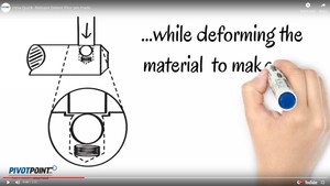How Quick-Release Detents are Made-Image