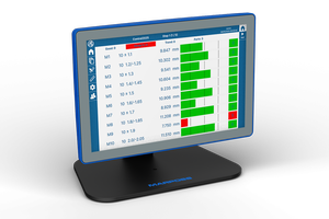 The all in one gauging computer-Image