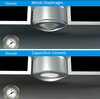 Capacitive ceramic sensors in rough vacuum-Image