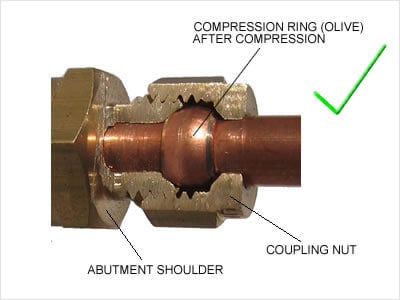 Valves | Engineering360