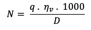 Speed Formula