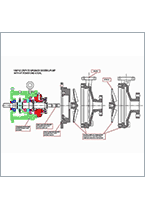 Pumps designed not to fail