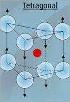 Webinar: Engineering thermal barrier materials.