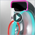 Integrated snow chain tech developed jointly by Hyundai and Kia.