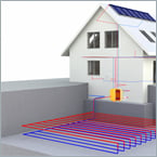 Fundamentals of solar-assisted ground source heat pumps.