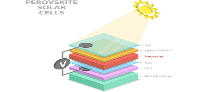 Advanced materials, architecture and techniques in PV technologies
