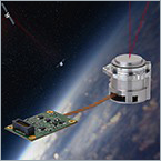 Laser steering in aerospace applications