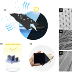 Ultrablack wool unlocks a powerful, sustainable path to clean water