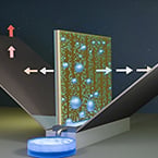 Water harvester keeps solar cells cool