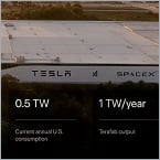 Intel joins Tesla's Terafab project