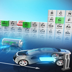 Lithium-ion battery powers up without cobalt